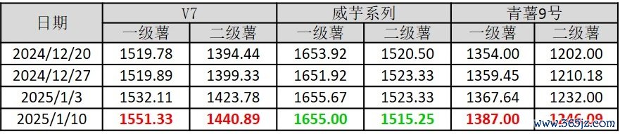 图片1.jpg df0f51b8e2be41fd85260f37772995be.jpeg